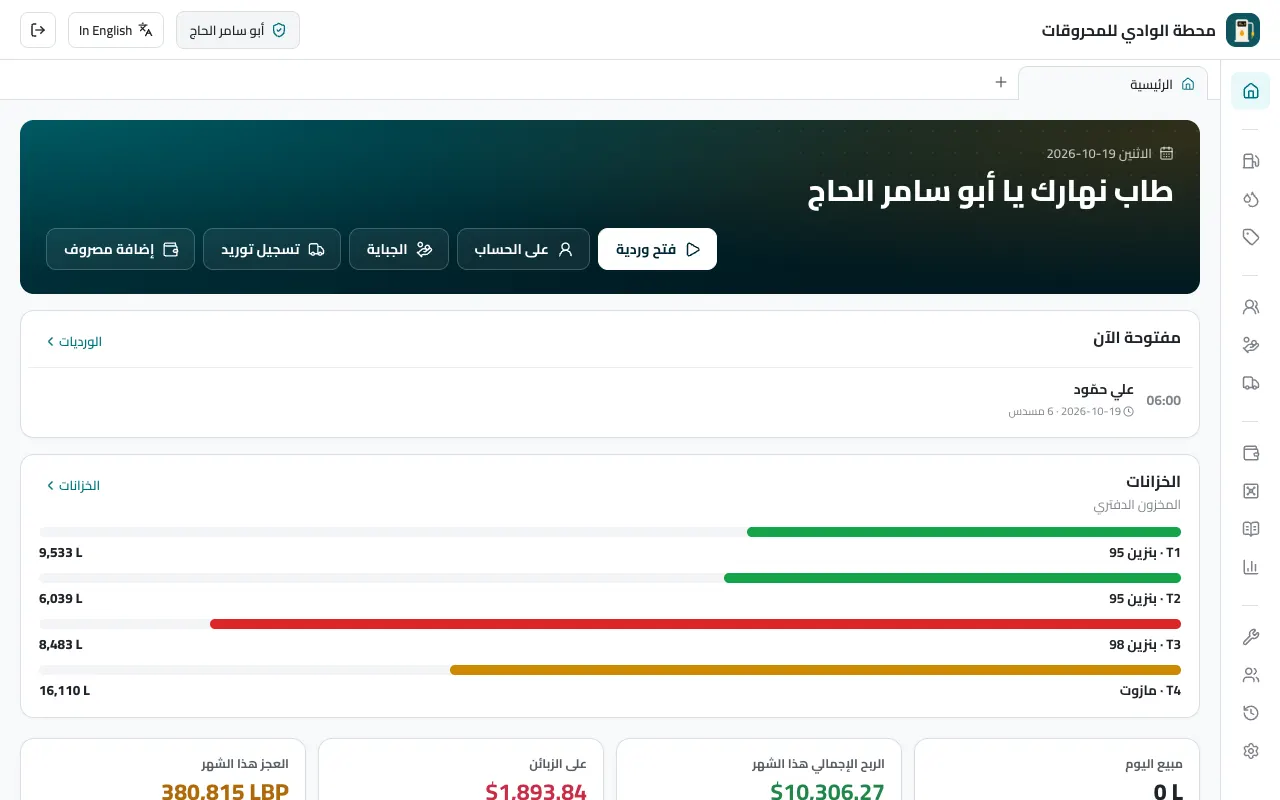 الشاشة الرئيسية في نظام محطات المحروقات: الوردية المفتوحة ومخزون كل خزان، ومبيع اليوم وربح الشهر وما على الزبائن وعجز الشهر