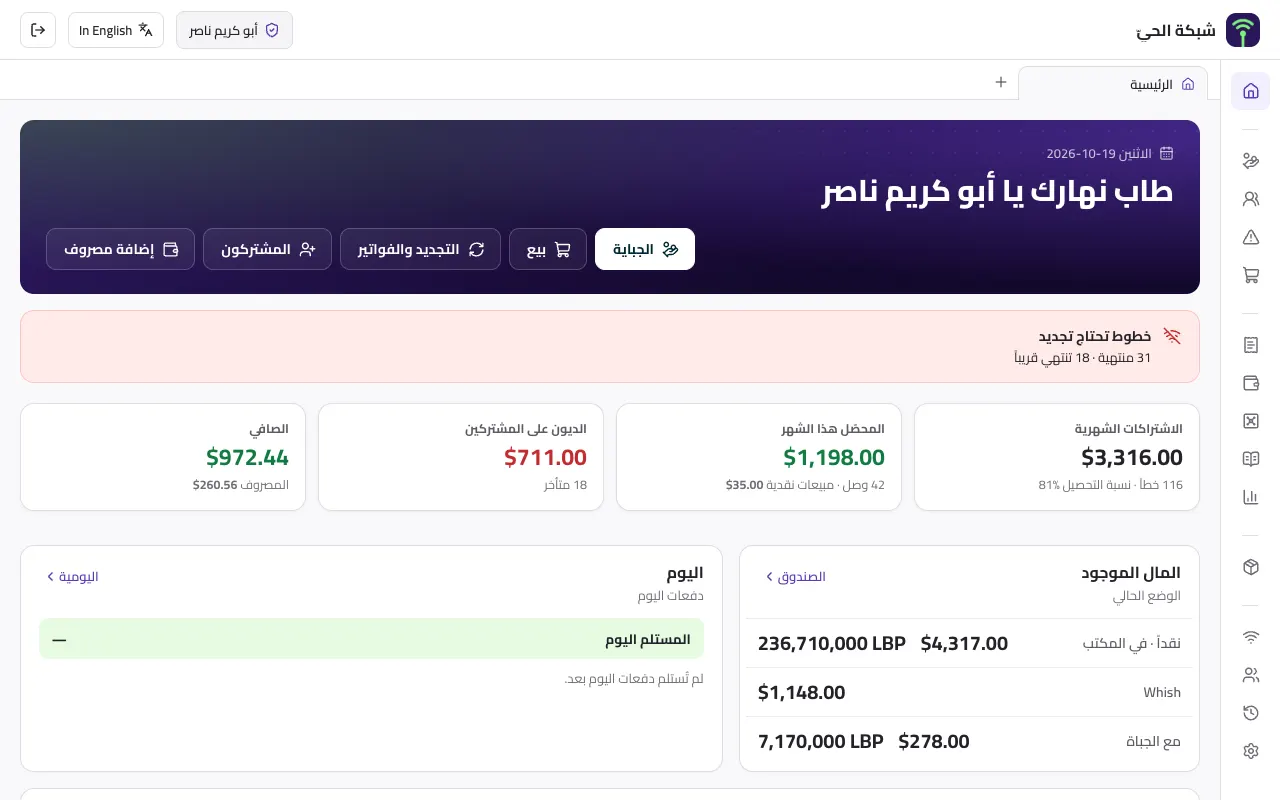 الشاشة الرئيسية في نظام اشتراكات الإنترنت: الخطوط المنتهية والتي تنتهي قريباً، والاشتراكات والمحصّل والديون، والمال في المكتب وWhish ومع الجباة